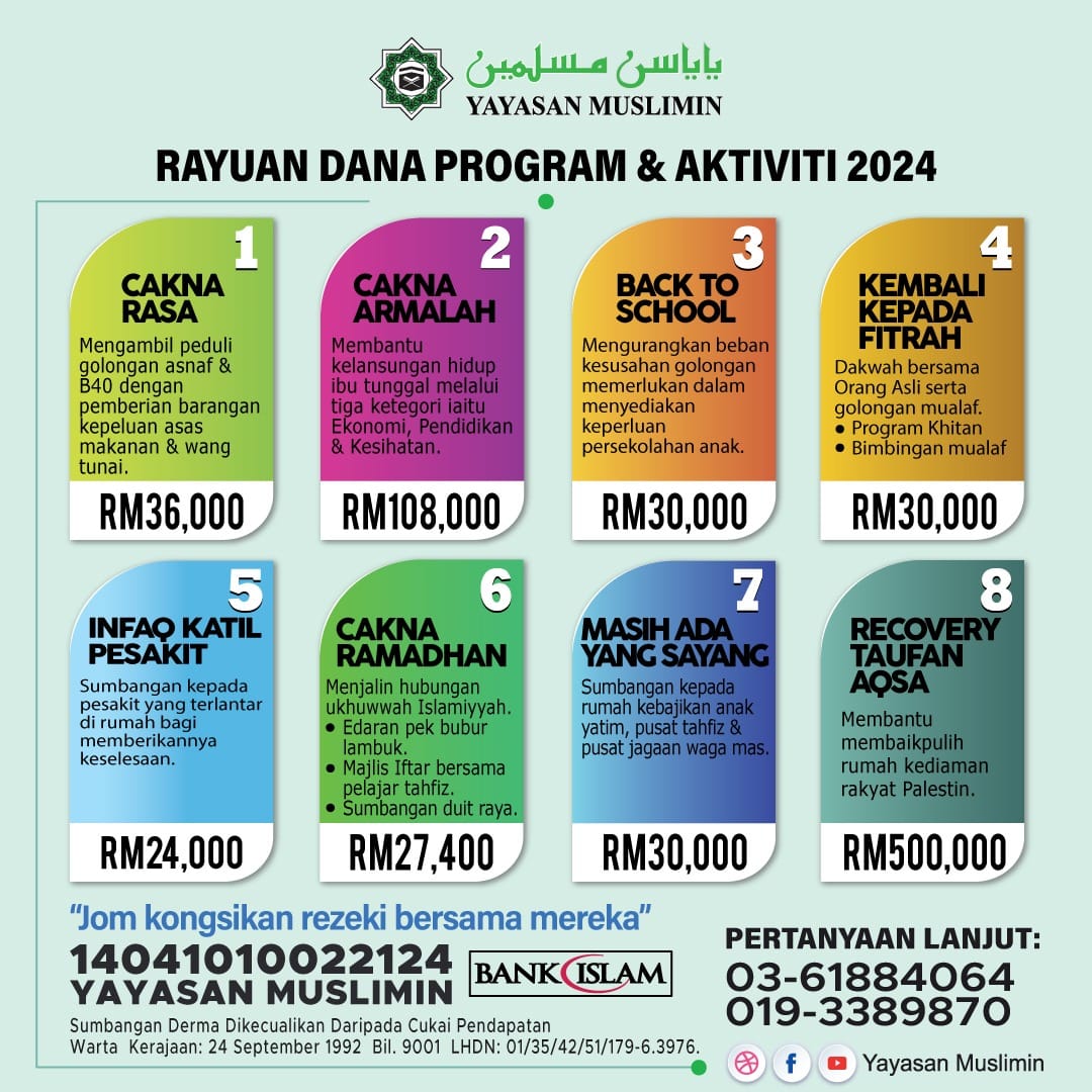 You are currently viewing Rayuan dana program & aktiviti 2024